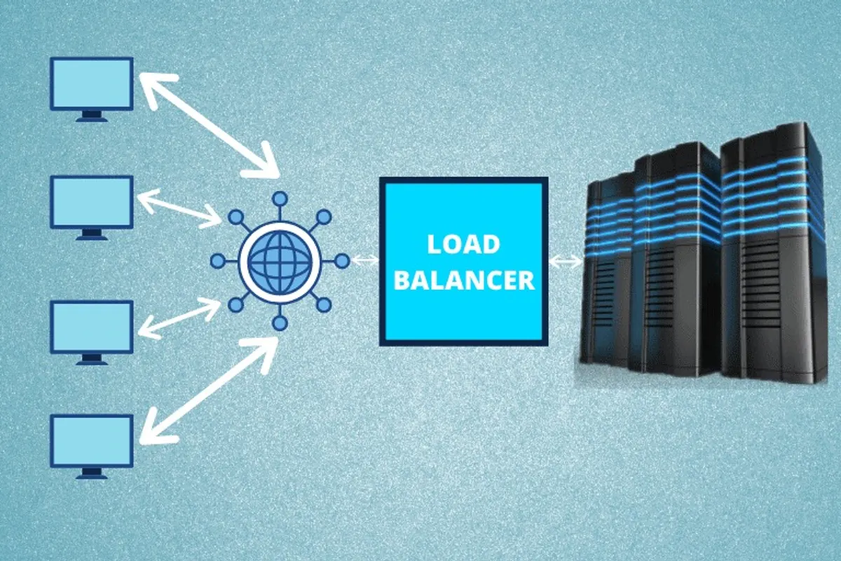 Load balancer solutions for business applications in the UAE